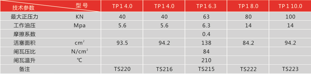 http://m.sydcllj.com/index.php?r=default/column/index&col=product